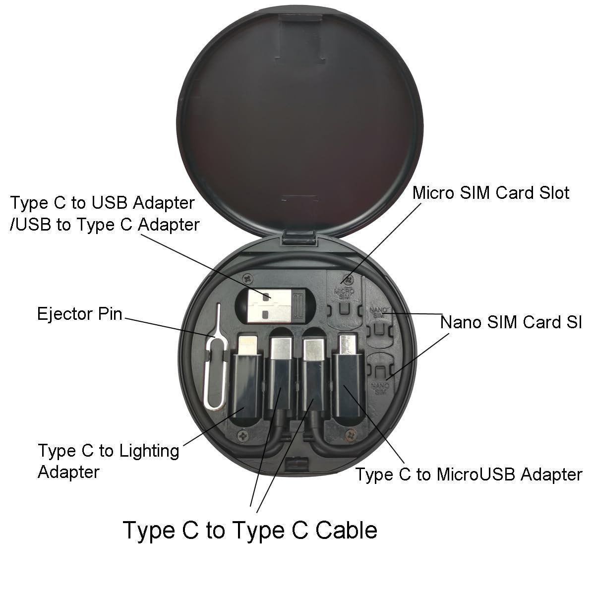 مجموعه كابلات بياناتUSB